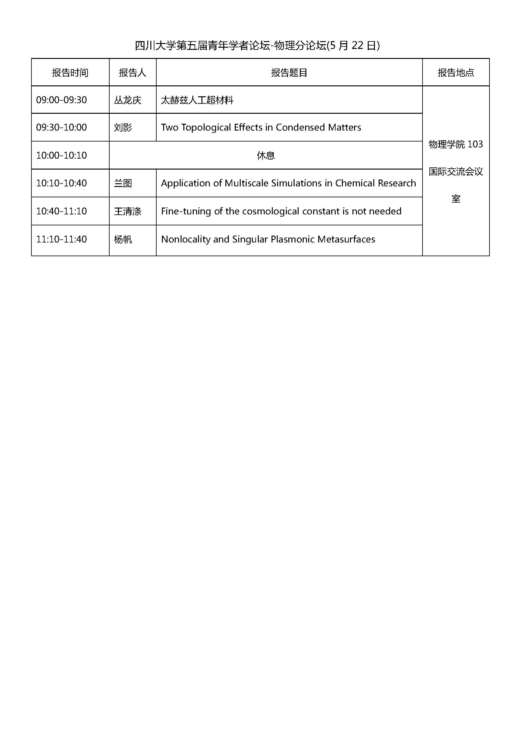 金年会jinnianhuicom第五届青年学者论坛-物理分论坛.jpg
